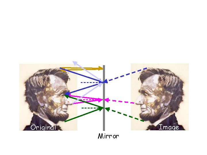 Original Mirror Image 