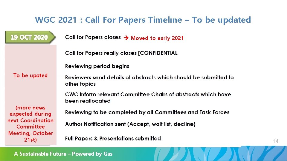 WGC 2021 : Call For Papers Timeline – To be updated Moved to early