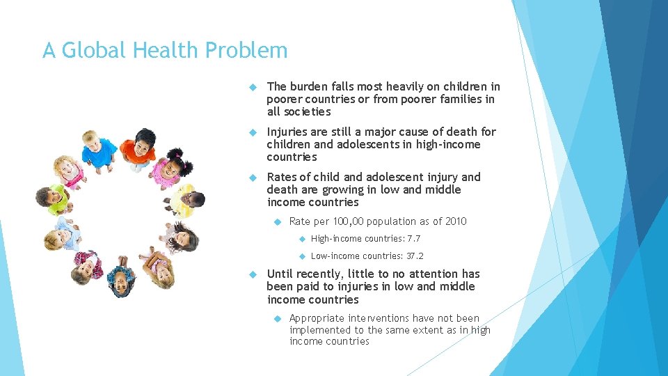 A Global Health Problem The burden falls most heavily on children in poorer countries