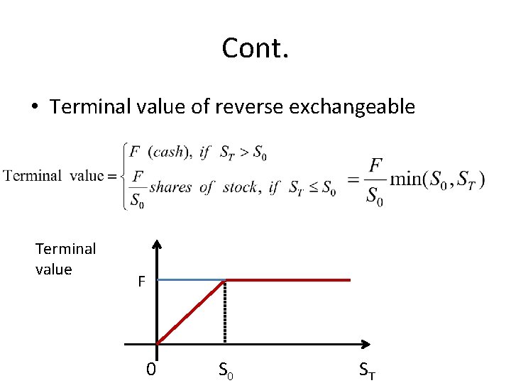 Cont. • Terminal value of reverse exchangeable Terminal value F 0 ST 