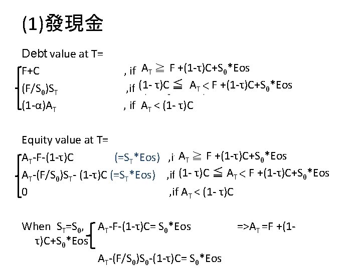 (1)發現金 Debt value at T= F+C (F/S 0)ST (1 -α)AT ≧SF and +(1 -τ)C+S