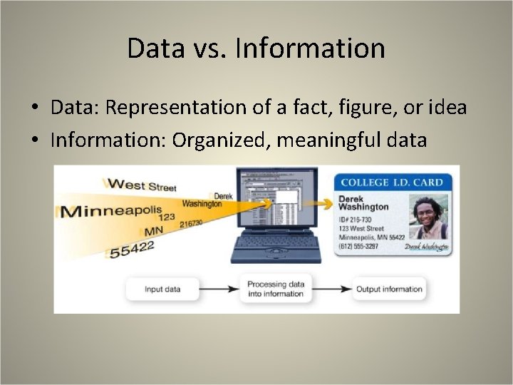 Data vs. Information • Data: Representation of a fact, figure, or idea • Information: