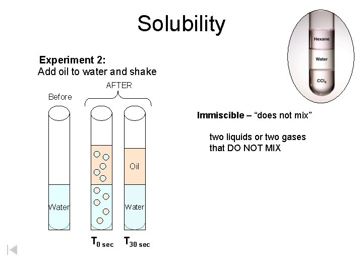 Solubility Experiment 2: Add oil to water and shake AFTER Before Immiscible – “does