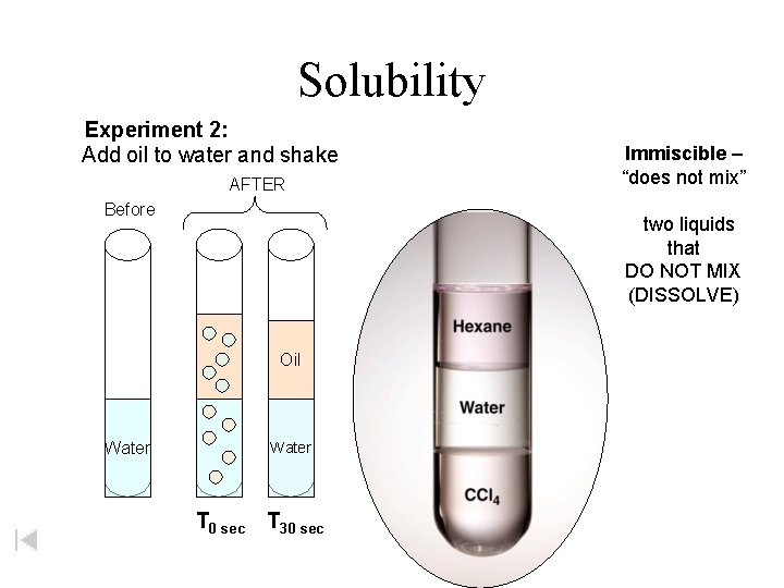 Solubility Experiment 2: Add oil to water and shake AFTER Before Immiscible – “does