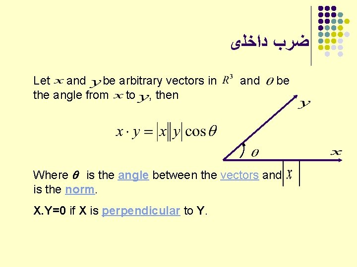  ﺿﺮﺏ ﺩﺍﺧﻠی Let and be arbitrary vectors in the angle from to ,