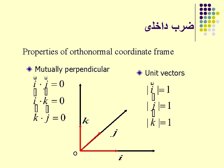  ﺿﺮﺏ ﺩﺍﺧﻠی Properties of orthonormal coordinate frame Mutually perpendicular O Unit vectors 