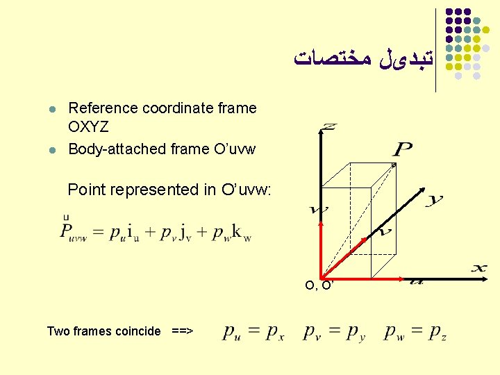  ﺗﺒﺪیﻞ ﻣﺨﺘﺼﺎﺕ l l Reference coordinate frame OXYZ Body-attached frame O’uvw Point represented