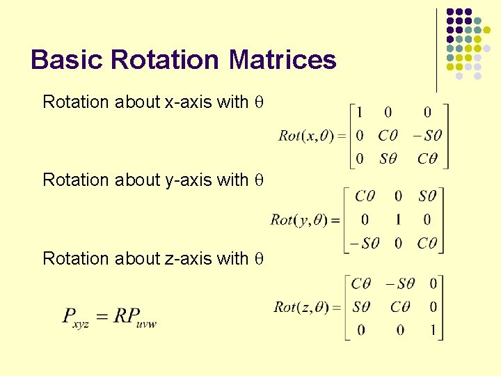 Basic Rotation Matrices Rotation about x-axis with q Rotation about y-axis with q Rotation