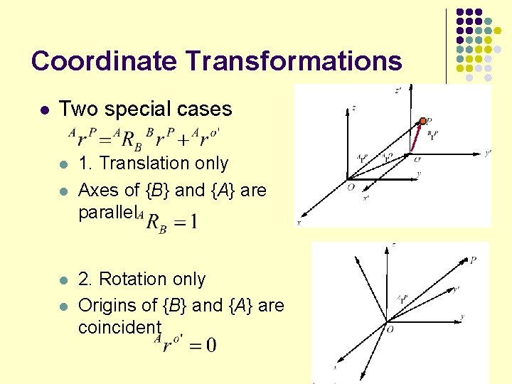 Coordinate Transformations l Two special cases l l 1. Translation only Axes of {B}