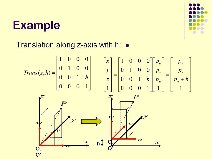 Example Translation along z-axis with h: O, O’ h O, O’ l 