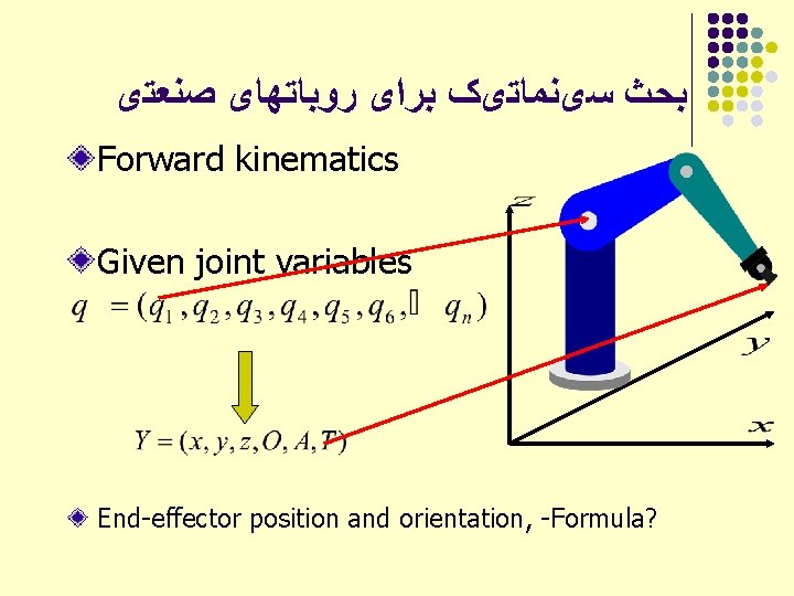  ﺑﺤﺚ ﺳیﻨﻤﺎﺗیک ﺑﺮﺍی ﺭﻭﺑﺎﺗﻬﺎی ﺻﻨﻌﺘی Forward kinematics Given joint variables End-effector position and