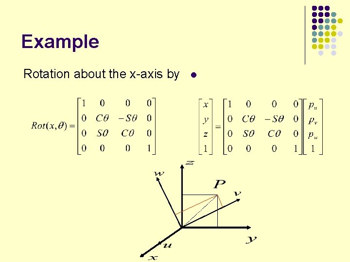 Example Rotation about the x-axis by l 