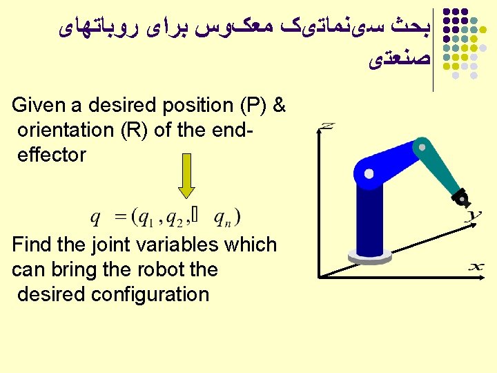  ﺑﺤﺚ ﺳیﻨﻤﺎﺗیک ﻣﻌکﻮﺱ ﺑﺮﺍی ﺭﻭﺑﺎﺗﻬﺎی ﺻﻨﻌﺘی Given a desired position (P) & orientation
