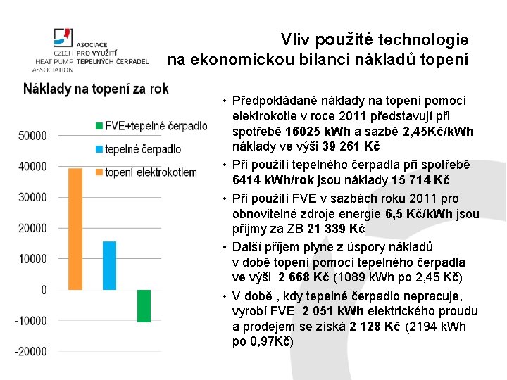 Vliv použité technologie na ekonomickou bilanci nákladů topení • Předpokládané náklady na topení pomocí