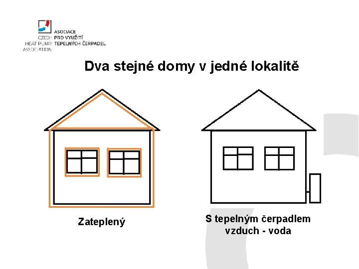 Dva stejné domy v jedné lokalitě Zateplený S tepelným čerpadlem vzduch - voda 