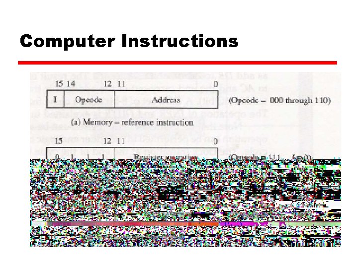Computer Instructions 