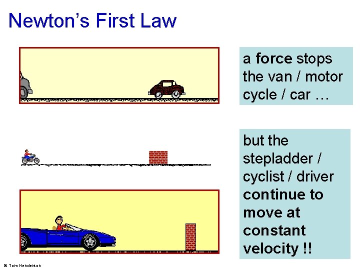 Newton’s First Law a force stops the van / motor cycle / car …