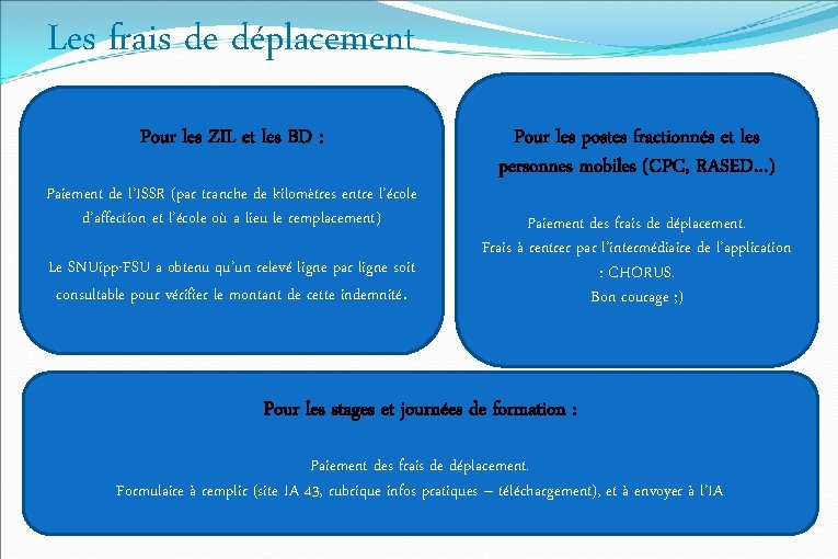 Les frais de déplacement Pour les ZIL et les BD : Paiement de l’ISSR