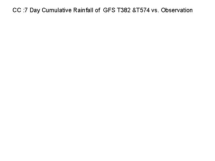 CC : 7 Day Cumulative Rainfall of GFS T 382 &T 574 vs. Observation