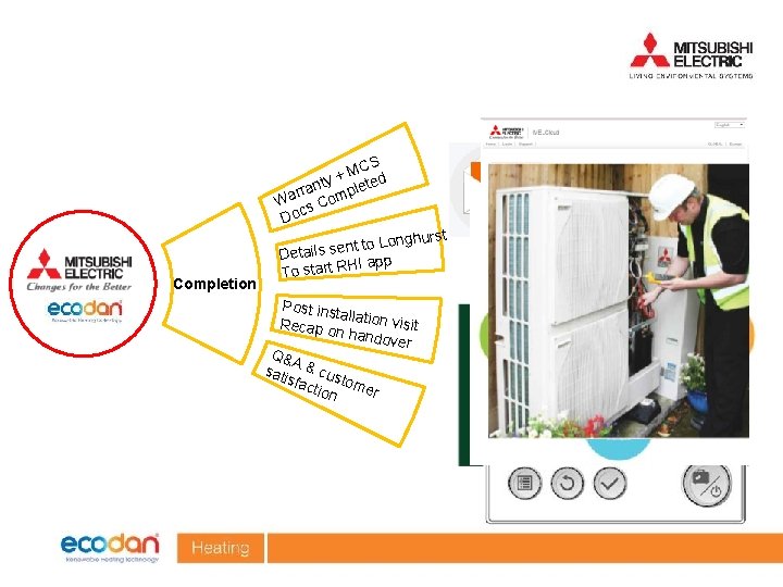 S MC d + nty plete a r r Wa s Com Doc Completion