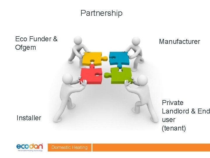 Partnership Eco Funder & Ofgem Installer Manufacturer Private Landlord & End user (tenant) 