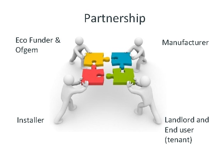Partnership Eco Funder & Ofgem Installer Manufacturer Landlord and End user (tenant) 
