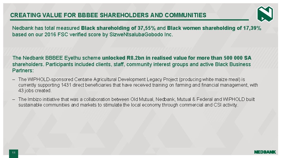 CREATING VALUE FOR BBBEE SHAREHOLDERS AND COMMUNITIES Nedbank has total measured Black shareholding of