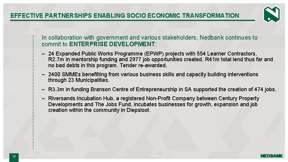 EFFECTIVE PARTNERSHIPS ENABLING SOCIO ECONOMIC TRANSFORMATION In collaboration with government and various stakeholders, Nedbank