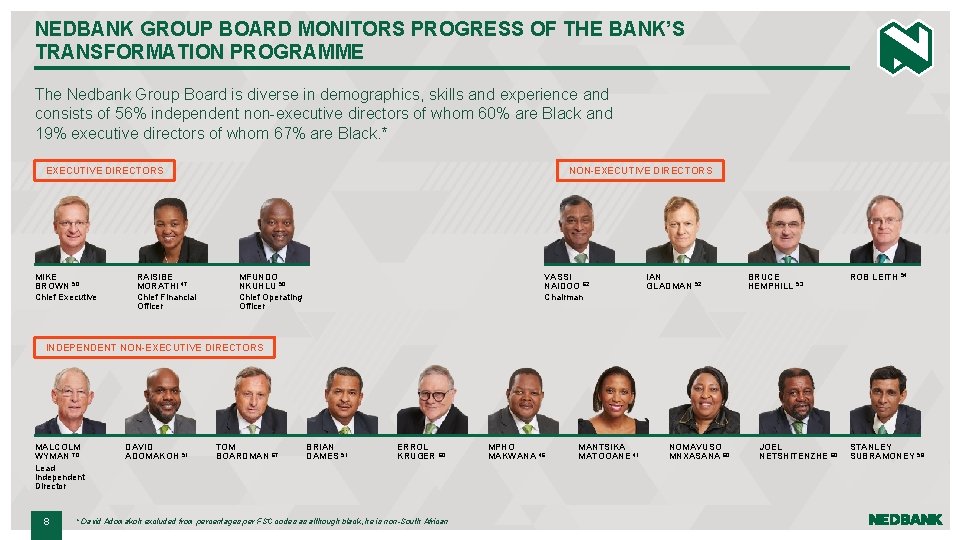 NEDBANK GROUP BOARD MONITORS PROGRESS OF THE BANK’S TRANSFORMATION PROGRAMME The Nedbank Group Board