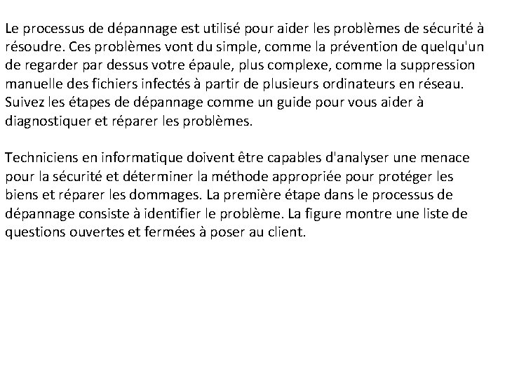 Le processus de dépannage est utilisé pour aider les problèmes de sécurité à résoudre.