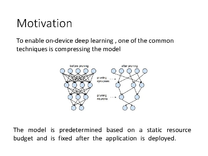 Motivation To enable on-device deep learning , one of the common techniques is compressing