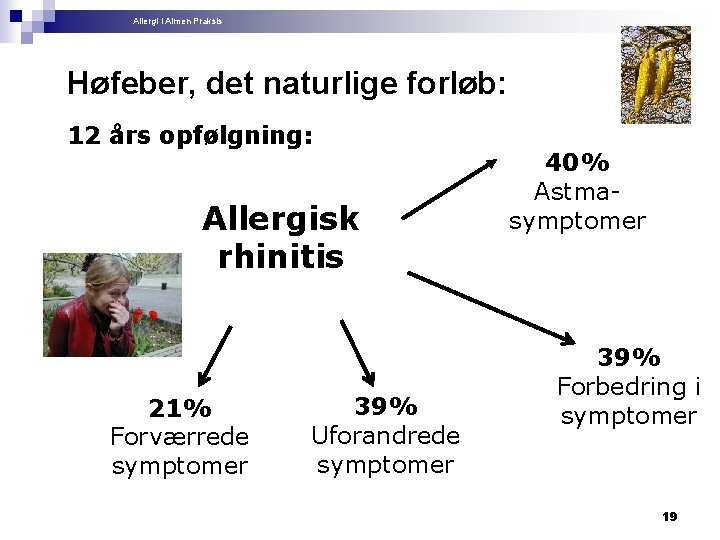 Allergi i Almen Praksis Høfeber, det naturlige forløb: 12 års opfølgning: Allergisk rhinitis 21%