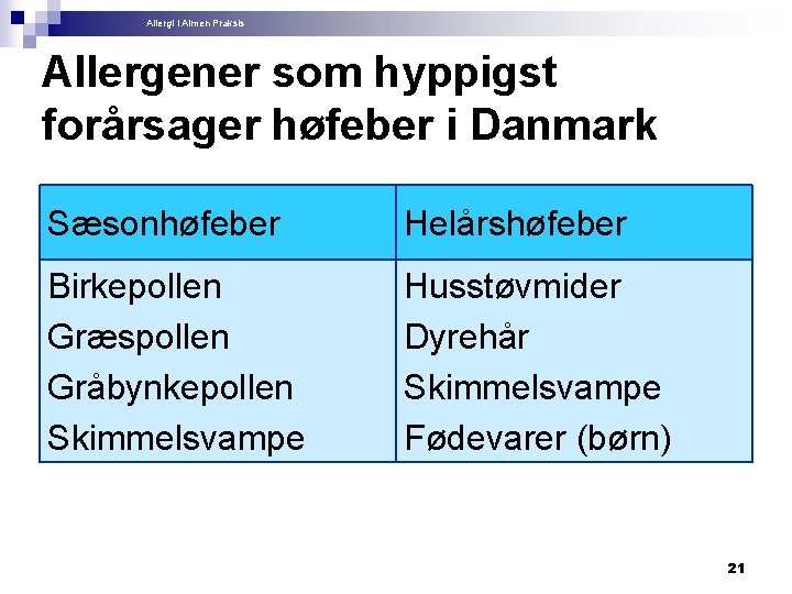 Allergi i Almen Praksis Allergener som hyppigst forårsager høfeber i Danmark Sæsonhøfeber Helårshøfeber Birkepollen