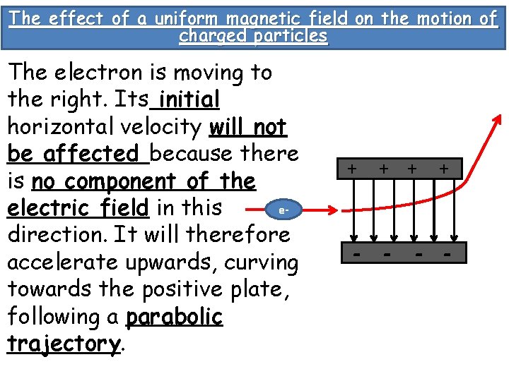 The effect of a uniform magnetic field on the motion of charged particles The