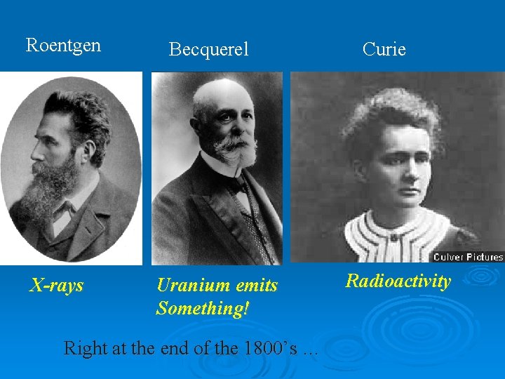 Roentgen X-rays Becquerel Uranium emits Something! Right at the end of the 1800’s … Roentgen X-rays Becquerel Uranium emits Something! Right at the end of the 1800’s …