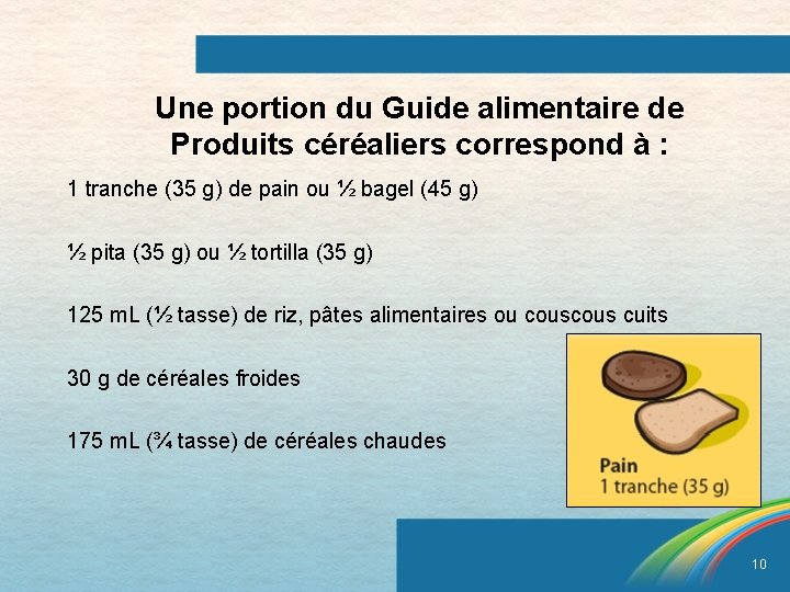 Une portion du Guide alimentaire de Produits céréaliers correspond à : 1 tranche (35