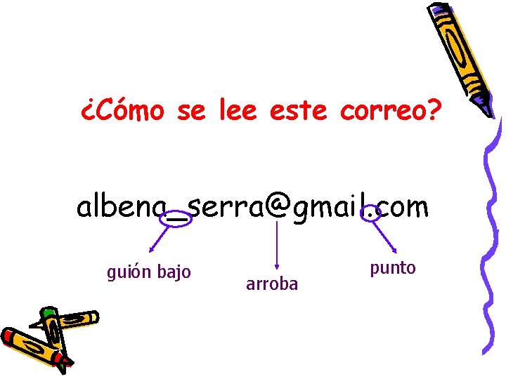 ¿Cómo se lee este correo? albena_serra@gmail. com guión bajo arroba punto 