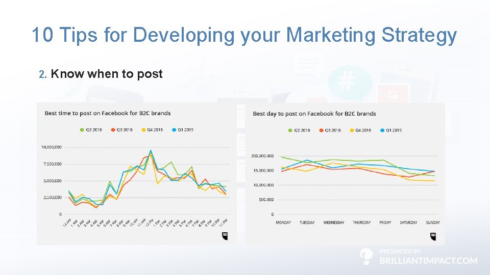 10 Tips for Developing your Marketing Strategy 2. Know when to post 