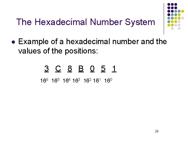 The Hexadecimal Number System l Example of a hexadecimal number and the values of