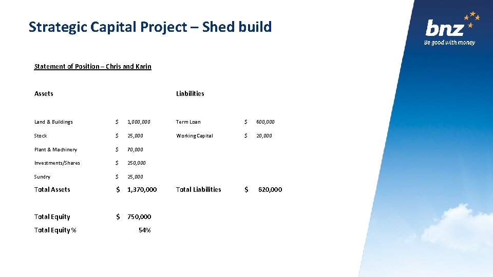 Strategic Capital Project – Shed build Statement of Position – Chris and Karin Assets