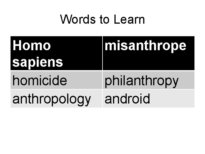 Words to Learn Homo misanthrope sapiens homicide philanthropy anthropology android 