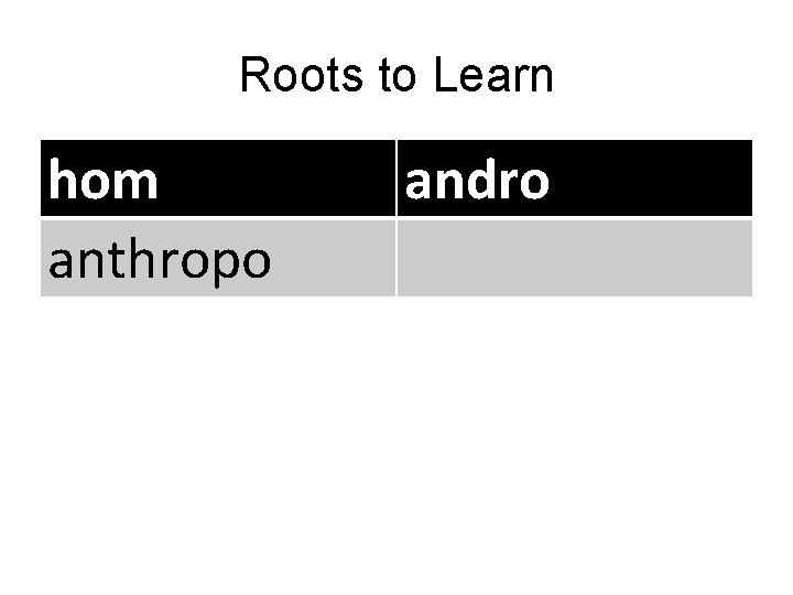 Roots to Learn hom anthropo andro 