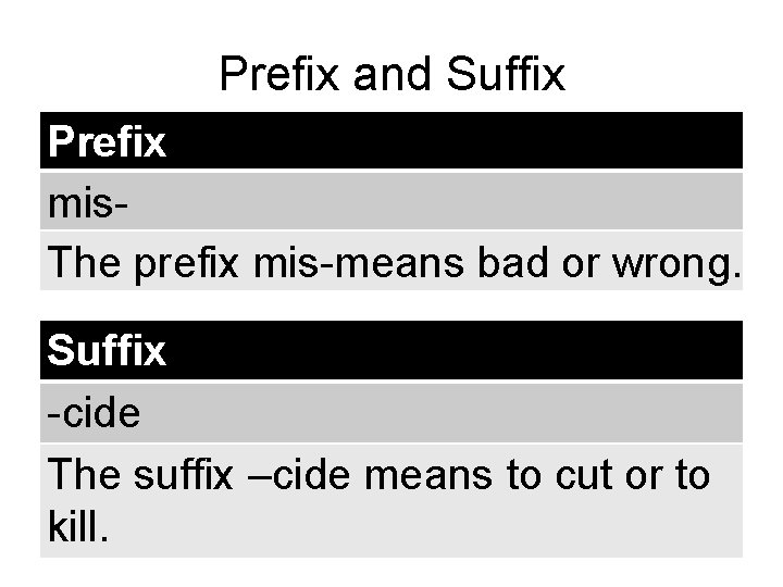 Prefix and Suffix Prefix mis. The prefix mis-means bad or wrong. Suffix -cide The