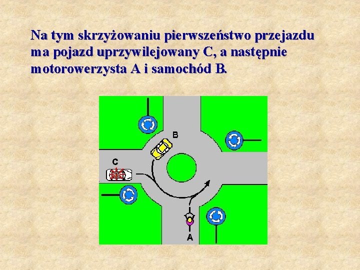 Na tym skrzyżowaniu pierwszeństwo przejazdu ma pojazd uprzywilejowany C, a następnie motorowerzysta A i