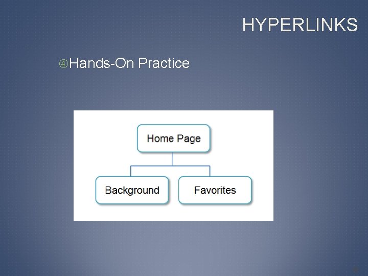 HYPERLINKS Hands-On Practice 32 