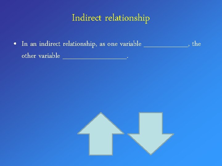 Indirect relationship • In an indirect relationship, as one variable _____, the other variable