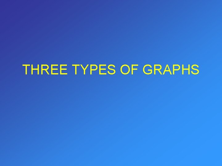 THREE TYPES OF GRAPHS 