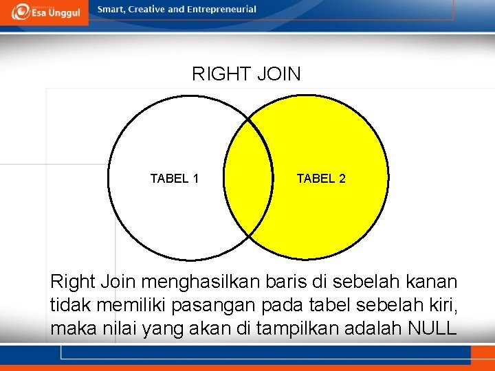 RIGHT JOIN TABEL 1 TABEL 2 Right Join menghasilkan baris di sebelah kanan tidak