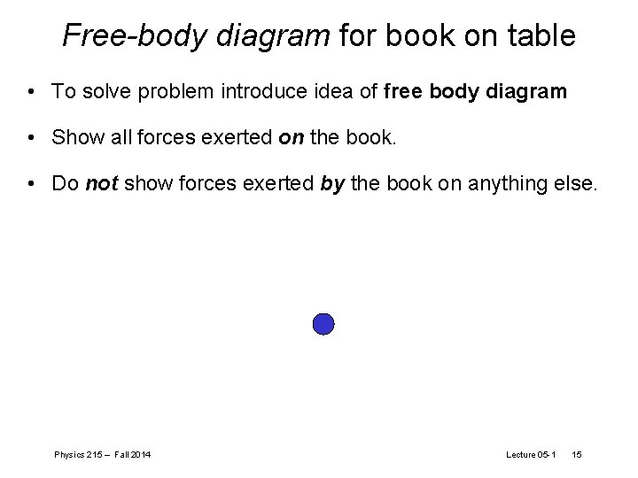 Free-body diagram for book on table • To solve problem introduce idea of free