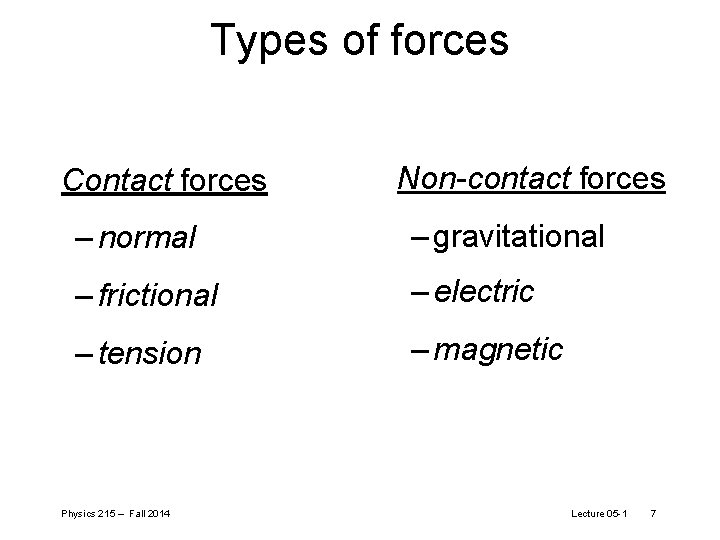 Types of forces Contact forces Non-contact forces – normal – gravitational – frictional –